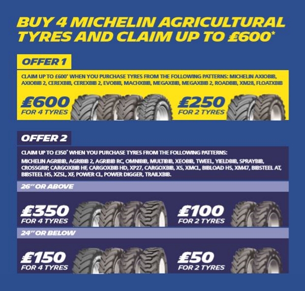 Michelin 2020 Cash Back Promotion | Bush Tyres